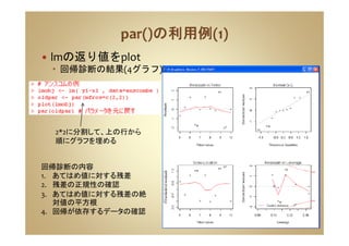 lmの返り値をplot
回帰診断の結果(4グラフ)
2*2に分割して、上の行から
順にグラフを埋める
回帰診断の内容
1. あてはめ値に対する残差
2. 残差の正規性の確認
3. あてはめ値に対する残差の絶
対値の平方根
4. 回帰が依存するデータの確認
 