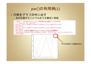 凡例をグラフの外に出す
点の位置がどこにでも出うる場合に有効
グラフの外に凡例が出た!
 