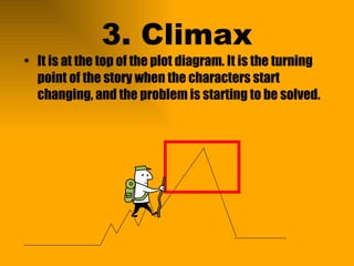 3. Climax It is at the top of the plot diagram. It is the turning point of the story when the characters start changing, and the problem is starting to be solved. 