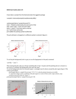 Abhik Seal: Scatter plots in R


I have taken a sample from the Diamonds data from ggplot2 package

>sample1<-diamonds[sample(nrow(diamonds),400),]


>plot(sample1$price~sample1$carat,#Y~X
main = "Relation of diamonds price and carat",# Title
xlab ="Price",ylab = "carat",# X and Y label
xaxis="i",yaxis="i",# set axis style as internal
col ="red",# Color of the dots
pch=16)#Set the plotting symbol to filled dots

The pch attribute is changed to 2 a different symbol is noticed in figure 2.




             Fig 1                                        Fig 2

To set the plot background color to gray we use the bgargument in the par() command

>par(bg = “gray”)

Then running the plot code you will get something like in fig 3. In par() until the plotting device is closed or a
new device is initiated, the background color stays the same.
To set the background color for a the plot region a rectangle must be drawn around the plot region figure 4 The
script is given below.
    plot(sample1$price~sample1$carat,type="n") # "n" so that the plotted elements are invisible.
    x<-par("usr") #gets us the co-ordinates of the plot region in a vector of form c(xleft, xright, ybottom, ytop)
    rect(x[1],x[3],x[2],x[4],col="gray ")
points(plot(sample1$price~sample1$carat,pch=10)
 