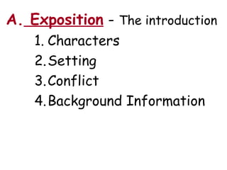 A. Exposition - The introduction
    1. Characters
    2.Setting
    3.Conflict
    4.Background Information
 