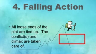 4. Falling Action
• All loose ends of the
plot are tied up. The
conflict(s) and
climax are taken
care of.
 
