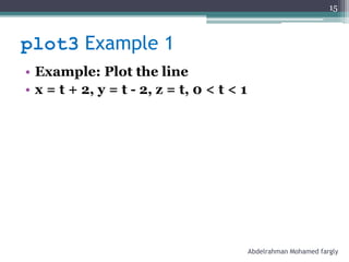 plot3 Example 1
• Example: Plot the line
• x = t + 2, y = t - 2, z = t, 0 < t < 1
Abdelrahman Mohamed fargly
15
 