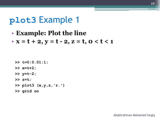 plot3 Example 1
• Example: Plot the line
• x = t + 2, y = t - 2, z = t, 0 < t < 1
>> t=0:0.01:1;
>> x=t+2;
>> y=t-2;
>> z=t;
>> plot3 (x,y,z,'r.')
>> grid on
Abdelrahman Mohamed fargly
16
 