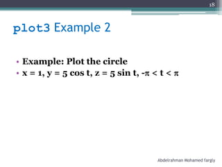 plot3 Example 2
• Example: Plot the circle
• x = 1, y = 5 cos t, z = 5 sin t, - < t < 
Abdelrahman Mohamed fargly
18
 