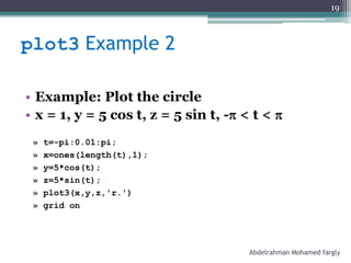 plot3 Example 2
• Example: Plot the circle
• x = 1, y = 5 cos t, z = 5 sin t, - < t < 
» t=-pi:0.01:pi;
» x=ones(length(t),1);
» y=5*cos(t);
» z=5*sin(t);
» plot3(x,y,z,'r.')
» grid on
Abdelrahman Mohamed fargly
19
 