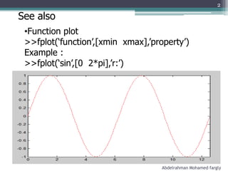 See also
•Function plot
>>fplot(‘function’,[xmin xmax],’property’)
Example :
>>fplot(‘sin’,[0 2*pi],’r:’)
Abdelrahman Mohamed fargly
2
 