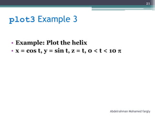 plot3 Example 3
• Example: Plot the helix
• x = cos t, y = sin t, z = t, 0 < t < 10 
Abdelrahman Mohamed fargly
21
 