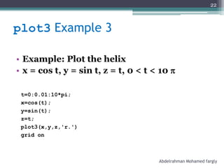 plot3 Example 3
• Example: Plot the helix
• x = cos t, y = sin t, z = t, 0 < t < 10 
t=0:0.01:10*pi;
x=cos(t);
y=sin(t);
z=t;
plot3(x,y,z,'r.')
grid on
Abdelrahman Mohamed fargly
22
 