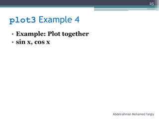 plot3 Example 4
• Example: Plot together
• sin x, cos x
Abdelrahman Mohamed fargly
25
 