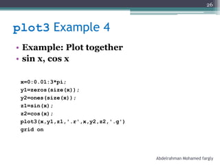 plot3 Example 4
• Example: Plot together
• sin x, cos x
x=0:0.01:3*pi;
y1=zeros(size(x));
y2=ones(size(x));
z1=sin(x);
z2=cos(x);
plot3(x,y1,z1,'.r',x,y2,z2,'.g')
grid on
Abdelrahman Mohamed fargly
26
 