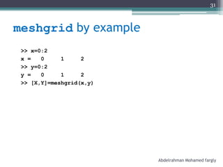 meshgrid by example
>> x=0:2
x = 0 1 2
>> y=0:2
y = 0 1 2
>> [X,Y]=meshgrid(x,y)
Abdelrahman Mohamed fargly
31
 