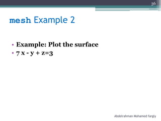 mesh Example 2
• Example: Plot the surface
• 7 x - y + z=3
Abdelrahman Mohamed fargly
36
 