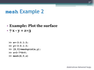 mesh Example 2
• Example: Plot the surface
• 7 x - y + z=3
>> x=-3:0.1:3;
>> y=-3:0.1:3;
>> [X,Y]=meshgrid(x,y);
>> z=3-7*X+Y;
>> mesh(X,Y,z)
Abdelrahman Mohamed fargly
37
 