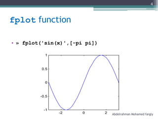 fplot function
• » fplot('sin(x)',[-pi pi])
-2 0 2
-1
-0.5
0
0.5
1
Abdelrahman Mohamed fargly
4
 
