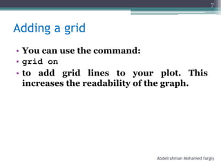 Adding a grid
• You can use the command:
• grid on
• to add grid lines to your plot. This
increases the readability of the graph.
Abdelrahman Mohamed fargly
7
 