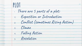 Plot-Character-characterization you need this | PDF