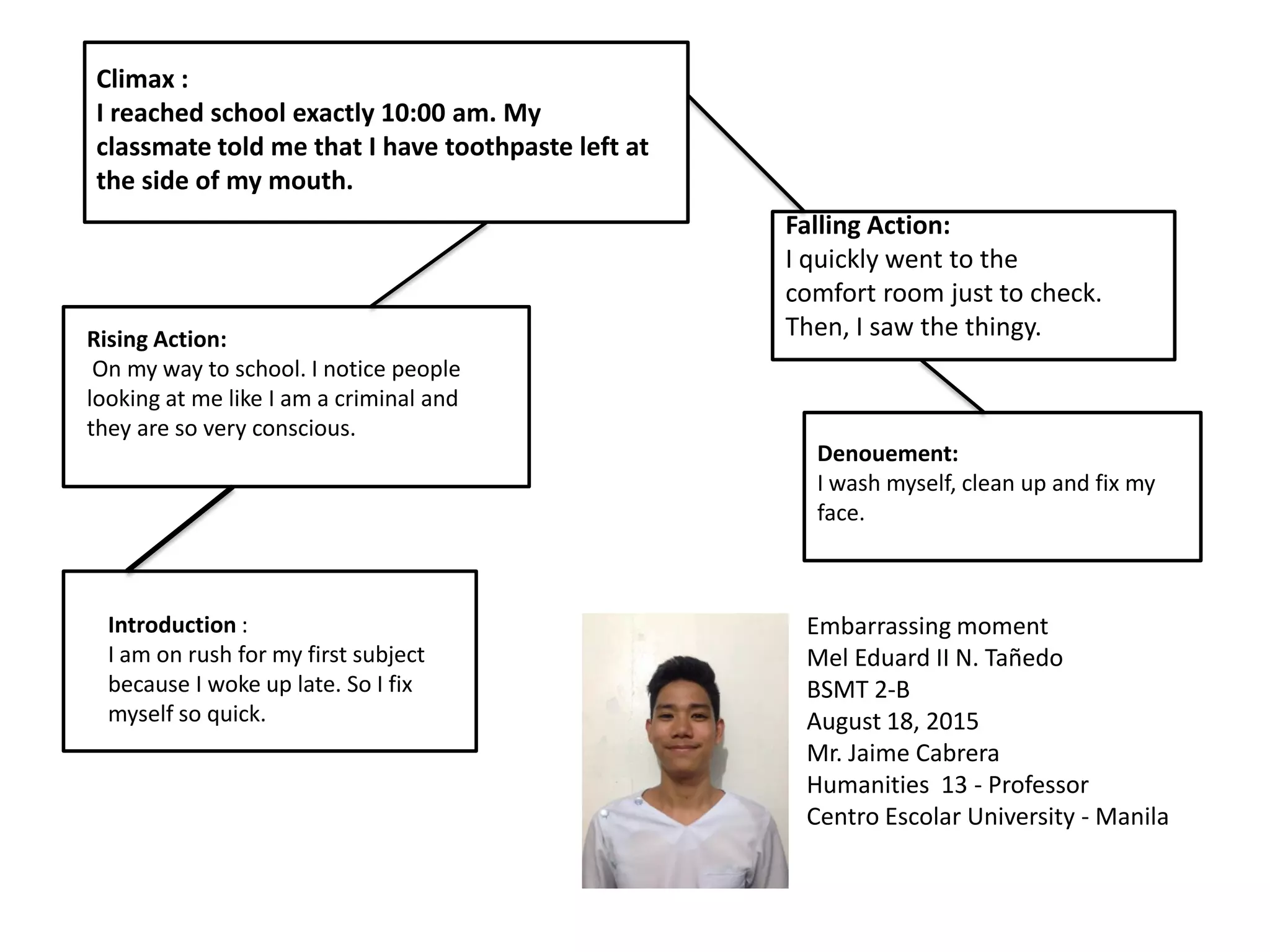 Plot conflict | PDF