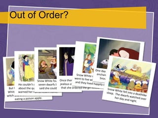 He couldn’t do it, so he told her
about the queen’s evil plan. He
warned her not to return home.
Out of Order?
Snow White found a cottage with
seven dwarfs living there. They
said she could stay with them.
Once there was an evil queen, so
jealous of her stepchild’s beauty
that she ordered the girl killed.
 