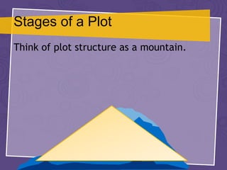 Stages of a Plot
Think of plot structure as a mountain.
 