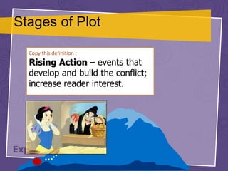 Stages of Plot
Exposition
Rising Action
Copy this definition :
Rising Action – events that
develop and build the conflict;
increase reader interest.
 
