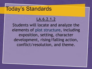 Today’s Standards
LA.6.2.1.2
Students will locate and analyze the
elements of plot structure, including
exposition, setting, character
development, rising/falling action,
conflict/resolution, and theme.
 