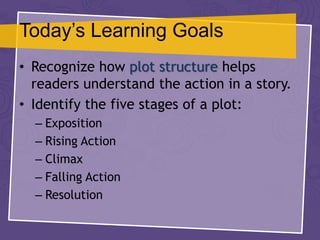 Today’s Learning Goals
• Recognize how plot structure helps
readers understand the action in a story.
• Identify the five stages of a plot:
– Exposition
– Rising Action
– Climax
– Falling Action
– Resolution
 