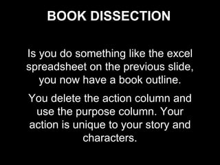 BOOK DISSECTION
Is you do something like the excel
spreadsheet on the previous slide,
you now have a book outline.
You delete the action column and
use the purpose column. Your
action is unique to your story and
characters.
 