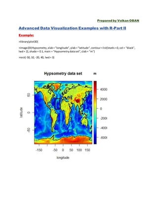 Prepared by Volkan OBAN
Advanced Data Visualization Examples with R-Part II
Example:
>library(plot3D)
>image2D(Hypsometry,xlab="longitude",ylab="latitude",contour=list(levels=0, col = "black",
lwd= 2),shade = 0.1, main = "Hypsometrydataset",clab= "m")
>rect(-50, 10, -20, 40, lwd= 3)
 