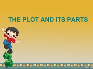 THE PLOT AND ITS PARTS
 