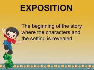 EXPOSITION
The beginning of the story
where the characters and
the setting is revealed.
 