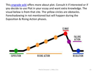 This engrade wiki offers more about plot. Consult it if interested or if
you decide to use Plot in your essay and want extra knowledge. The
visual below is from that cite. The yellow circles are obstacles.
Foreshadowing in not mentioned but will happen during the
Exposition & Rising Action phases.
Plot & Character 1. ENGL 151L 13
 