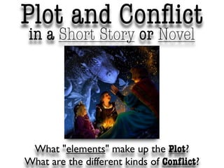 Plot & Conflict Notes