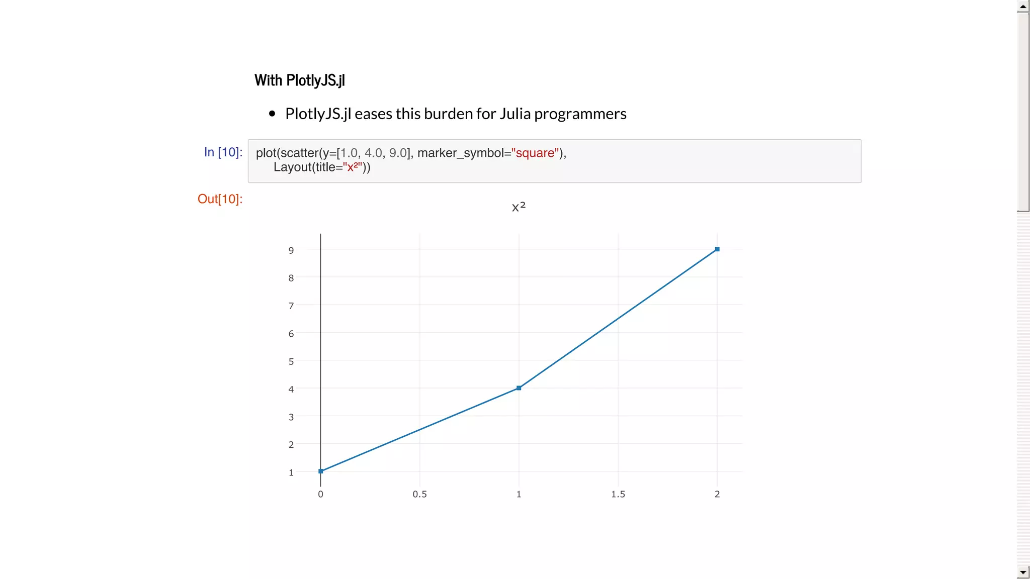 With	PlotlyJS.jl
PlotlyJS.jl	eases	this	burden	for	Julia	programmers
In [10]: plot(scatter(y=[1.0, 4.0, 9.0], marker_symbol="square"),
Layout(title="x²"))
Out[10]:
0 0.5 1 1.5 2
1
2
3
4
5
6
7
8
9
x²
 