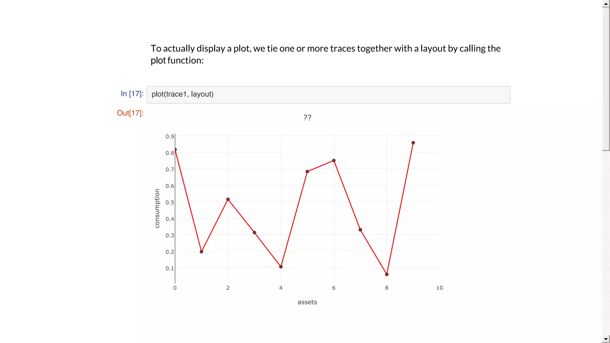 To	actually	display	a	plot,	we	tie	one	or	more	traces	together	with	a	layout	by	calling	the	
plot	function:
In [17]: plot(trace1, layout)
Out[17]:
0 2 4 6 8 10
0.1
0.2
0.3
0.4
0.5
0.6
0.7
0.8
0.9
??
assets
consumption
 