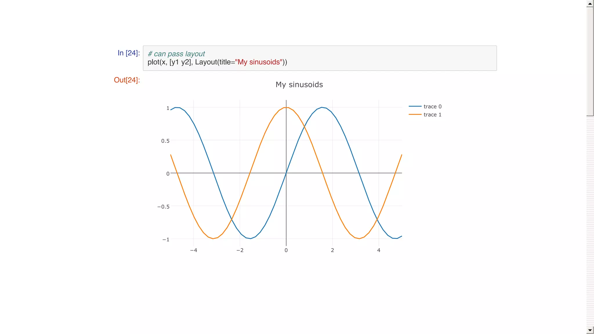 In [24]: # can pass layout
plot(x, [y1 y2], Layout(title="My sinusoids"))
Out[24]:
−4 −2 0 2 4
−1
−0.5
0
0.5
1
My	sinusoids
trace	0
trace	1
 