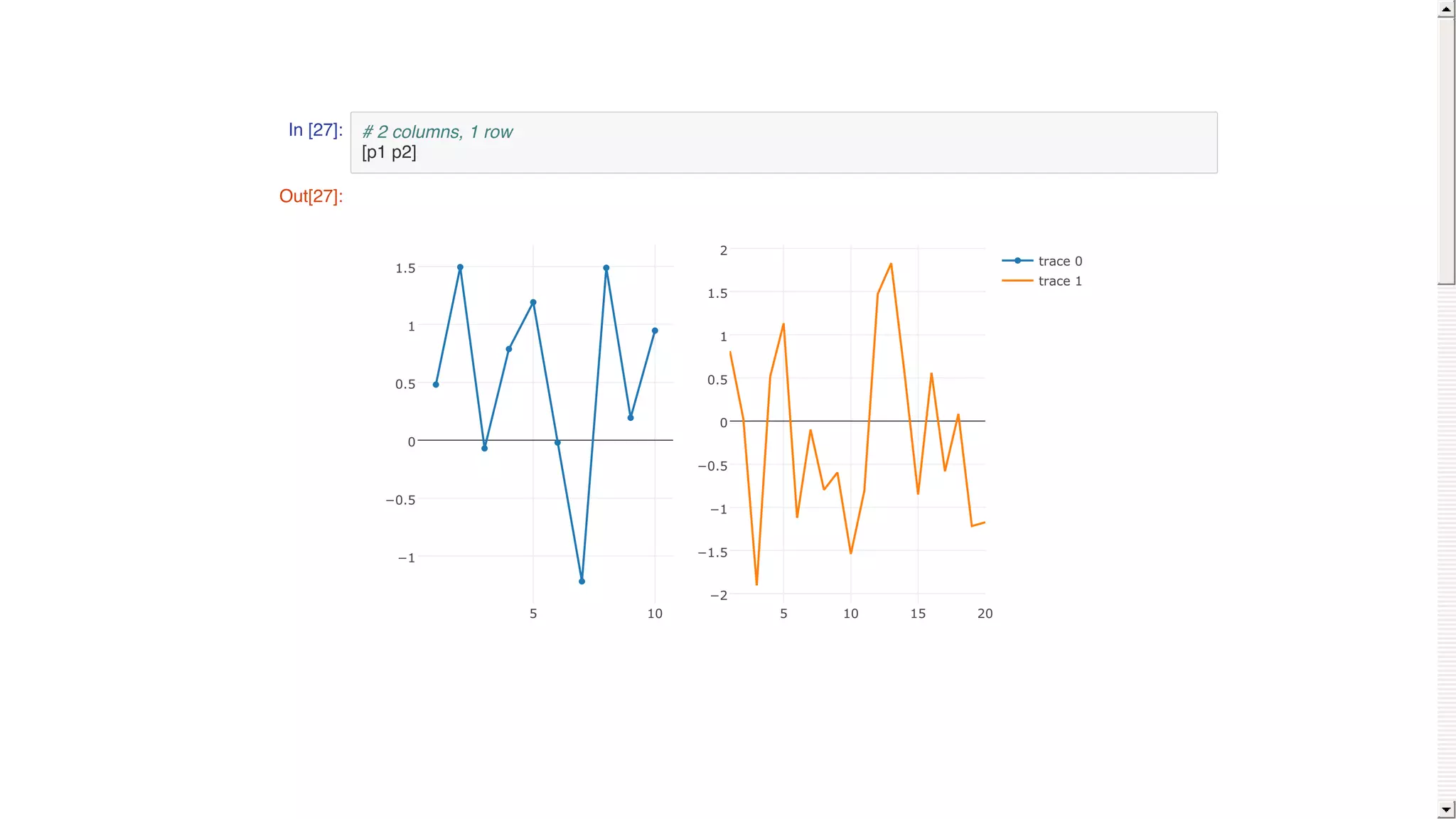 In [27]: # 2 columns, 1 row
[p1 p2]
Out[27]:
5 10
−1
−0.5
0
0.5
1
1.5
5 10 15 20
−2
−1.5
−1
−0.5
0
0.5
1
1.5
2
trace	0
trace	1
 