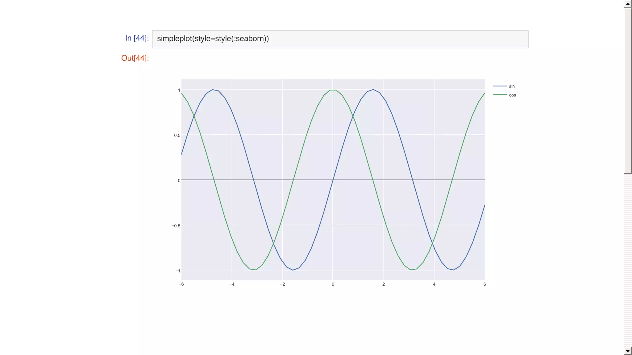 In [44]: simpleplot(style=style(:seaborn))
Out[44]:
−6 −4 −2 0 2 4 6
−1
−0.5
0
0.5
1
sin
cos
 