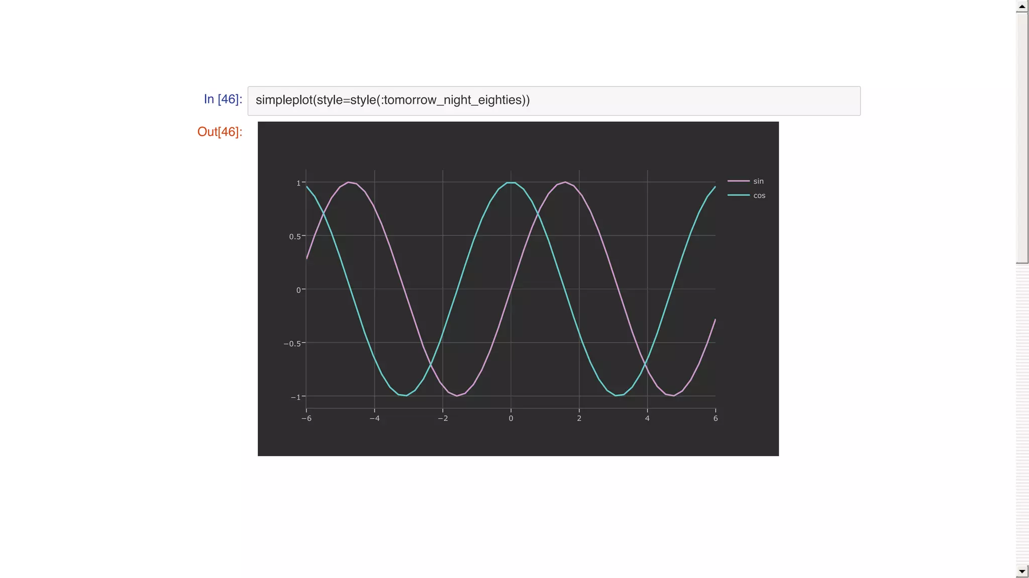 In [46]: simpleplot(style=style(:tomorrow_night_eighties))
Out[46]:
−6 −4 −2 0 2 4 6
−1
−0.5
0
0.5
1 sin
cos
 