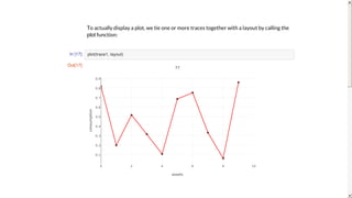 PLOTCON NYC: PlotlyJS.jl: Interactive plotting in Julia | PDF