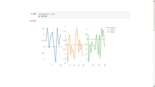 PLOTCON NYC: PlotlyJS.jl: Interactive plotting in Julia | PDF