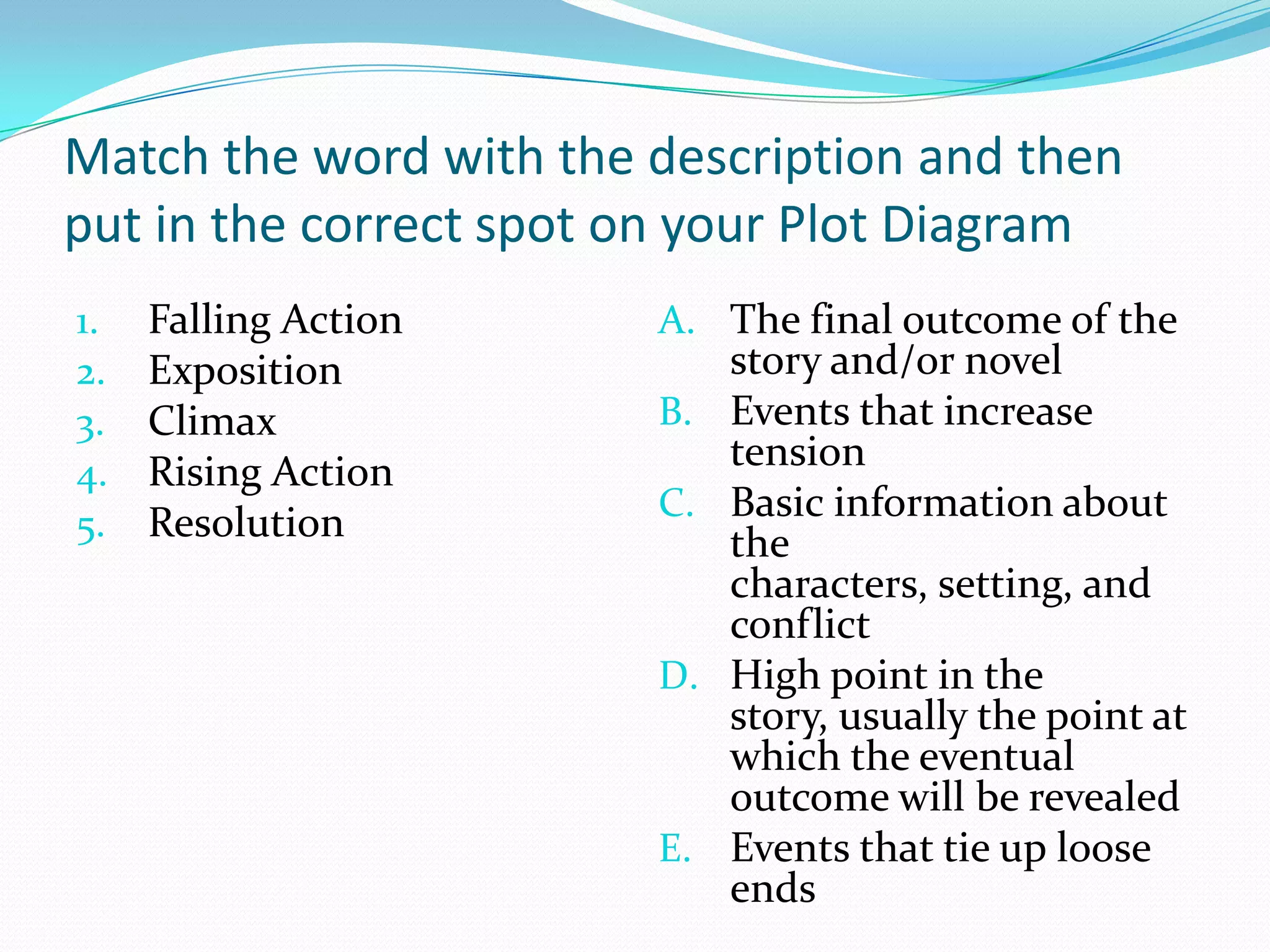 Match the word with the description and then put in the correct spot on your Plot DiagramFalling ActionExpositionClimaxRising ActionResolutionThe final outcome of the story and/or novelEvents that increase tensionBasic information about the characters, setting, and conflictHigh point in the story, usually the point at which the eventual outcome will be revealedEvents that tie up loose ends