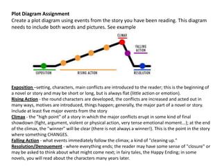Plot diagram assignment | PPT