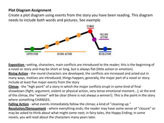 Plot Diagram Assignment Create a plot diagram using events from the story you have been reading. This diagram needs to include both words and pictures. See example Exposition –setting, characters, main conflicts are introduced to the reader; this is the beginning of a novel or story and may be short or long, but is always flat (little action or emotion). Rising Action - the round characters are developed, the conflicts are increased and acted out in many ways, motives are introduced, things happen; generally, the major part of a novel or story. Include at least five major events from the story Climax - the "high point" of a story in which the major conflicts erupt in some kind of final showdown (fight, argument, violent or physical action, very tense emotional moment...); at the end of the climax, the "winner" will be clear (there is not always a winner!). This is the point in the story where something CHANGES. Falling Action - what events immediately follow the climax; a kind of "cleaning up." Resolution/Denouement - where everything ends; the reader may have some sense of "closure" or may be asked to think about what might come next; in fairy tales, the Happy Ending; in some novels, you will read about the characters many years later.     