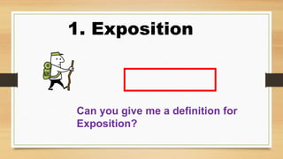 1. Exposition
Can you give me a definition for
Exposition?
 