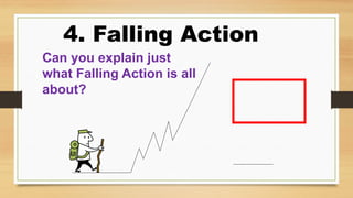 4. Falling Action
Can you explain just
what Falling Action is all
about?
 