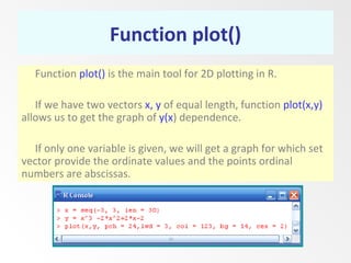 Plot function in R | PPT