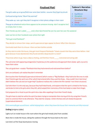 Finalised Plot!
Two girls wake up on grass/field near some beer bottles –assume they’d got too drunk
Confused and go home “Mum’ll be worried”
They wake up –see a girl they don’t recognise in their photo collage in their room
They go to schooland notice there appears to be someone missing –don’t recognise her/
an empty chair in class

Todorov’s Narrative
Structure Key:
 Equilibirum
 Disruption
 Attempt to solve
Disruption
 Climax
 New Equilibirum

Their friends say she’s called _____ and is their best friend/ No one has seen her over the weekend
Later see her on their Facebook cover photo that night
*Girls get small flashback*
They decide to retrace their steps; weird supernatural signs appear to them/ affect their decisions
Eventually leads them to a house –there are beer bottles outside
As they start to enter the house, they get more frequent flashbacks *slowly reveals that they were there before –had
gone because it was abandoned; they found and did a Ouija board in a room*
They know where to go, have a déjà vu feeling, and find their friend _____ restrained and acting odd
The cult enter (still appearing antagonistic/ mysterious to the audience) and approach them slowly –girls cry out to
leave them alone
The cult grab them –creates *flashback that they had entered and restrained them before*
Girls are confused, cult realise they don’t remember
One touches their forehead [supernatural element] which creates a *Big flashback –they had to be the ones to stab
their friend to get the spirit out of her which had entered after they used the Ouija , they couldn’t do it last time/
didn’t believe the cult and ran to get help* [audience realises this is where the film started ~non-linear structure]
Cult tells them it is the only way, because they had linked hands, and explains that the spirit is linked to the house,
and broke its link to the girls when they left, which wiped their memories of the host body to make them forget.
Cult prepares for a ritual to put the spirit into a box after expelling it from their friend’s body.
The girls have to stab her while the spirit has been trying to manipulate them during all this by using their friend’s
voice to convince them to do otherwise. They stab her anyway –enters the box and cult slowly dissaparate
[supernatural element]
Girls eventually get up and leave –while helping Katie –when they leave the house their memories are fully restored

Ending:(enigma codes)
Lights turn on inside house in the room where the girls had initially (shot from outside)
Next shot is inside the house, taking the audience through the house back to the room
Last shot is of the Ouija board pieces moving

 