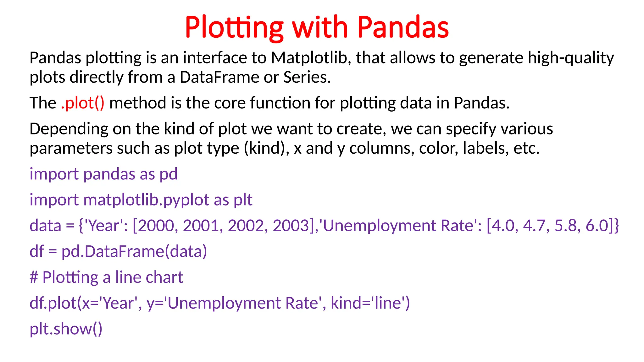 Plotting with Pandas
Pandas plotting is an interface to Matplotlib, that allows to generate high-quality
plots directly from a DataFrame or Series.
The .plot() method is the core function for plotting data in Pandas.
Depending on the kind of plot we want to create, we can specify various
parameters such as plot type (kind), x and y columns, color, labels, etc.
import pandas as pd
import matplotlib.pyplot as plt
data = {'Year': [2000, 2001, 2002, 2003],'Unemployment Rate': [4.0, 4.7, 5.8, 6.0]}
df = pd.DataFrame(data)
# Plotting a line chart
df.plot(x='Year', y='Unemployment Rate', kind='line')
plt.show()
 