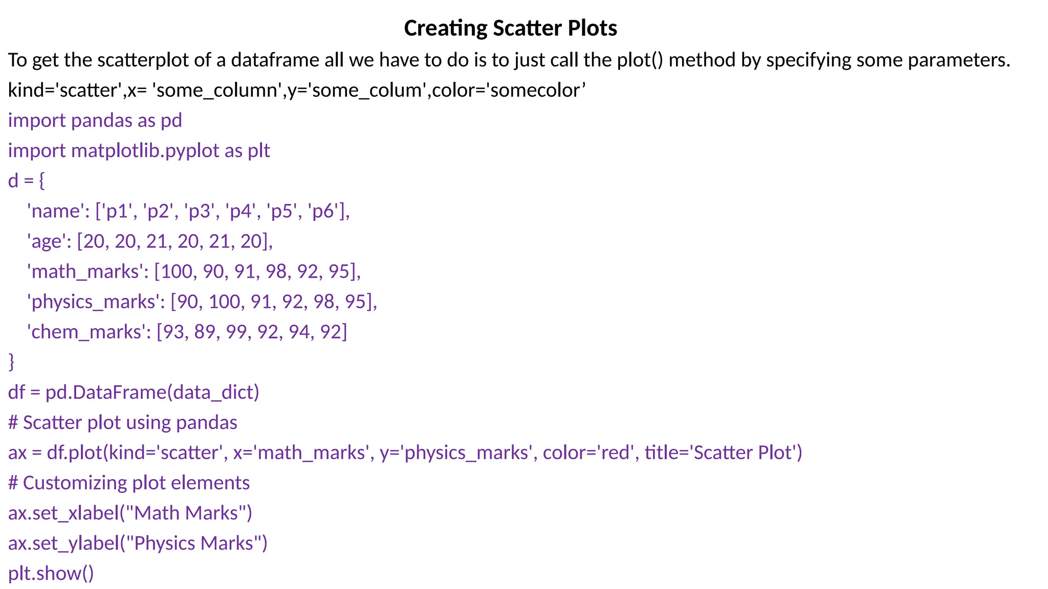 Creating Scatter Plots
To get the scatterplot of a dataframe all we have to do is to just call the plot() method by specifying some parameters.
kind='scatter',x= 'some_column',y='some_colum',color='somecolor’
import pandas as pd
import matplotlib.pyplot as plt
d = {
'name': ['p1', 'p2', 'p3', 'p4', 'p5', 'p6'],
'age': [20, 20, 21, 20, 21, 20],
'math_marks': [100, 90, 91, 98, 92, 95],
'physics_marks': [90, 100, 91, 92, 98, 95],
'chem_marks': [93, 89, 99, 92, 94, 92]
}
df = pd.DataFrame(data_dict)
# Scatter plot using pandas
ax = df.plot(kind='scatter', x='math_marks', y='physics_marks', color='red', title='Scatter Plot')
# Customizing plot elements
ax.set_xlabel("Math Marks")
ax.set_ylabel("Physics Marks")
plt.show()
 